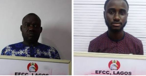 EFCC arraigns father and son over illegal banking activities in Lagos